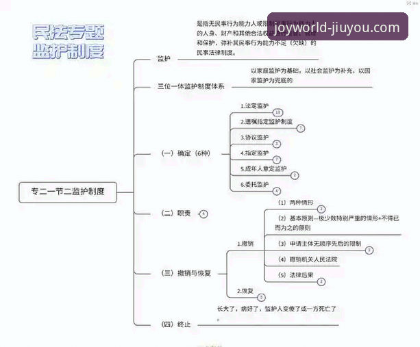 九游家长监护功能全面解析：从机制设计到实际应用深度分析