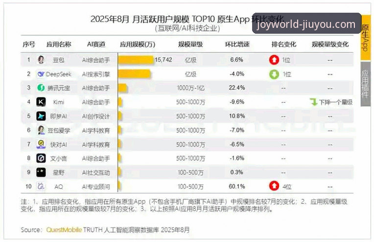 九游旧版本下载 九游娱乐平台版本迭代引关注,用户对“九游旧版本下载”需求浮现