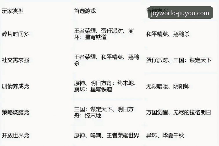 九游手机游戏平台必备 九游娱乐平台最新动态:揭秘手机游戏玩家必备的三大核心优势