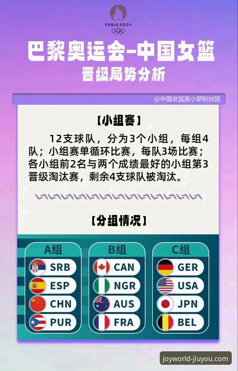 最新九游官网下载 战术博弈 vs 平台体验:从九游APP看中国女篮的“一大四小”变阵